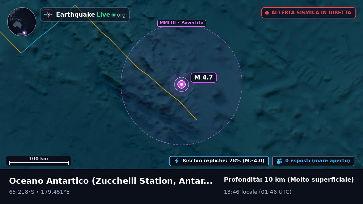 Oceano Antartico (Antarctica)