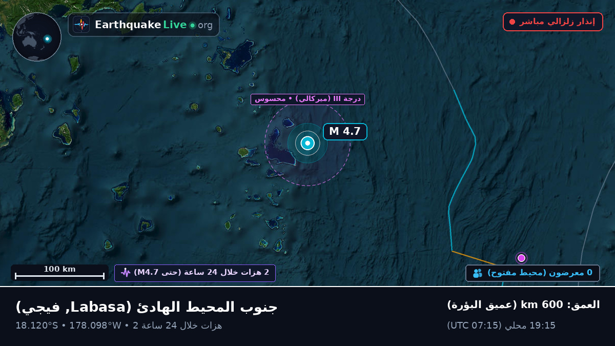 جنوب المحيط الهادئ (فيجي)