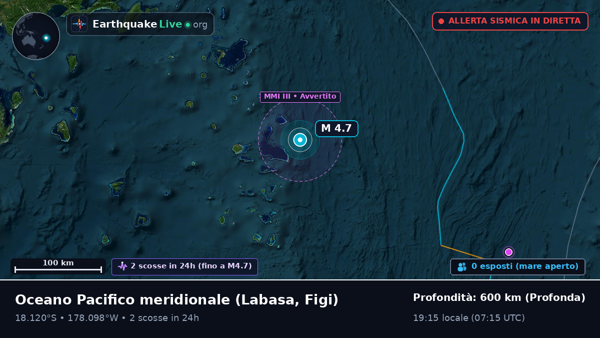 Oceano Pacifico meridionale (Figi)