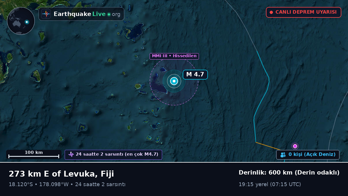 Güney Pasifik Okyanusu (Fiji)