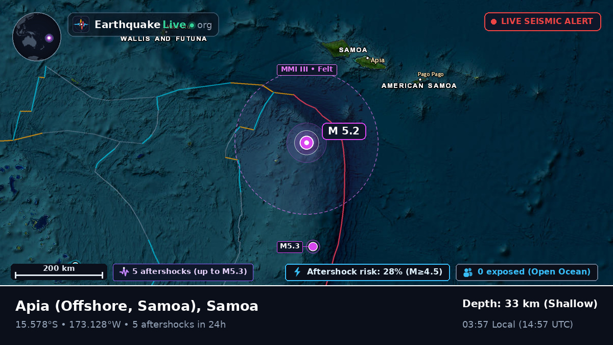 Off the coast of Apia, Samoa