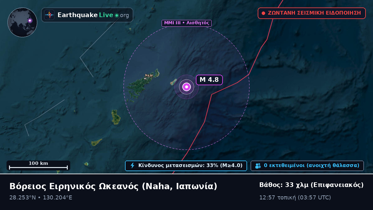 Βόρειος Ειρηνικός Ωκεανός (Ιαπωνία)