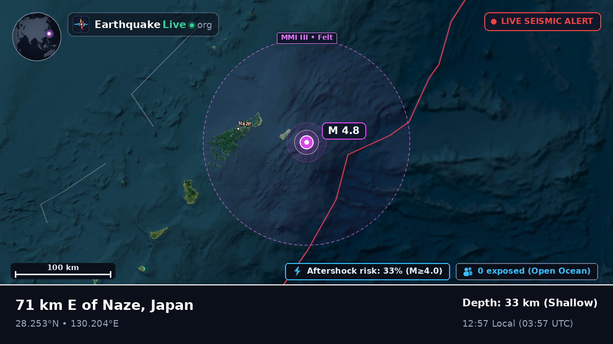 North Pacific Ocean (Japan)