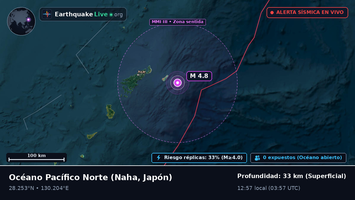 Océano Pacífico Norte (Japón)