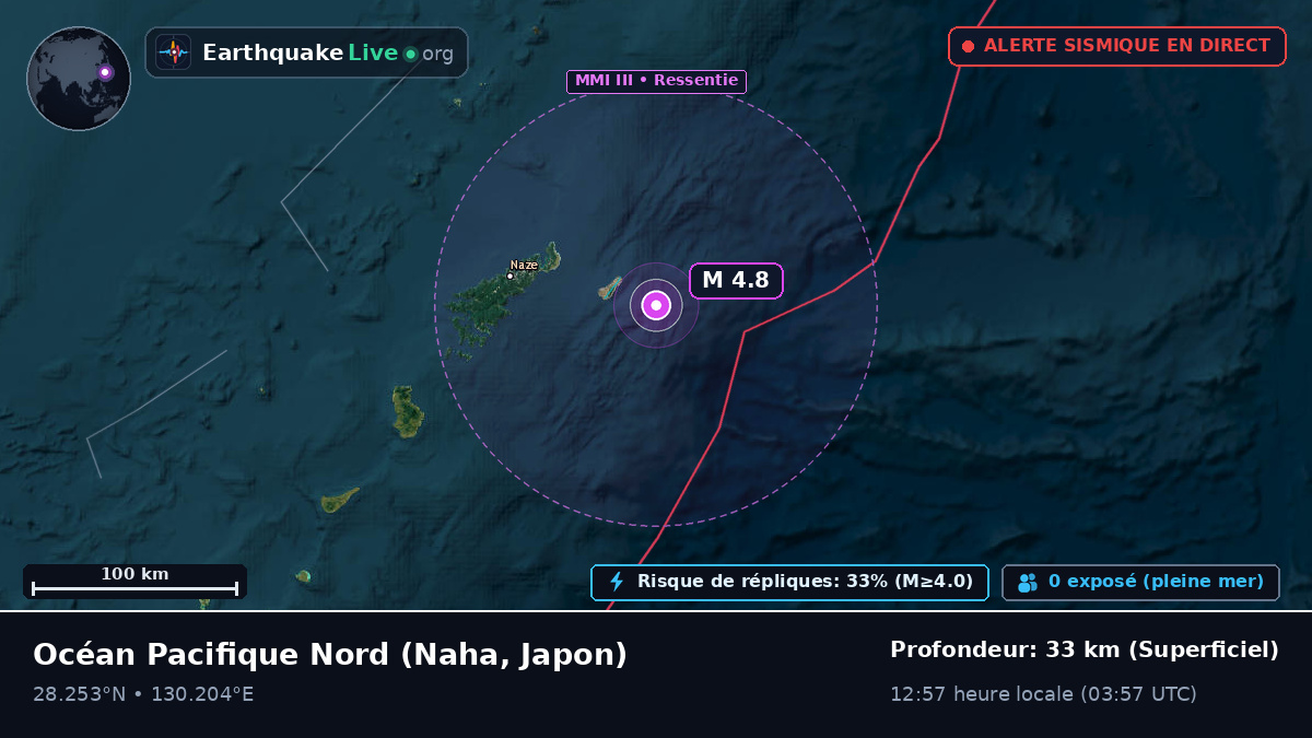 Océan Pacifique Nord (Japon)