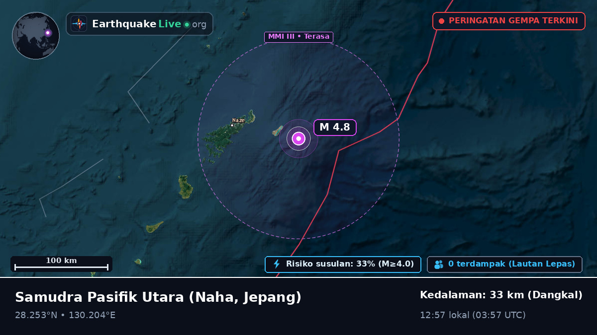 Samudra Pasifik Utara (Jepang)