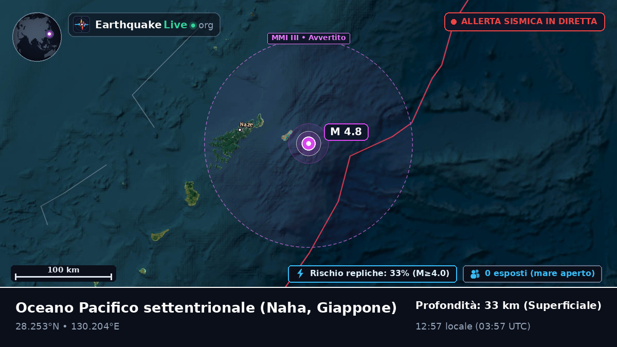 Oceano Pacifico settentrionale (Giappone)