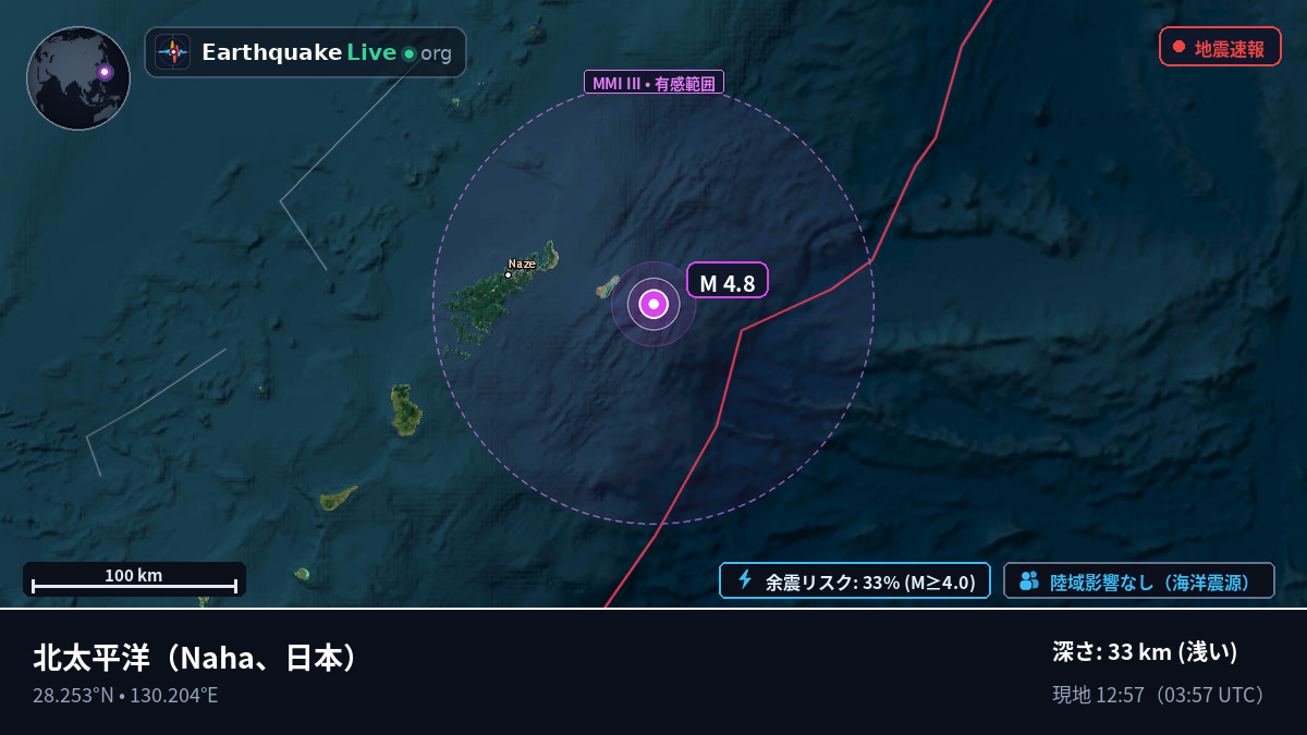 北太平洋 (日本)