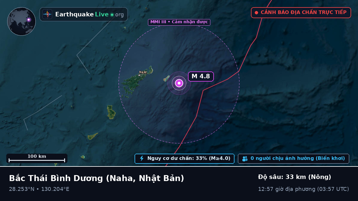 Bắc Thái Bình Dương (Nhật Bản)