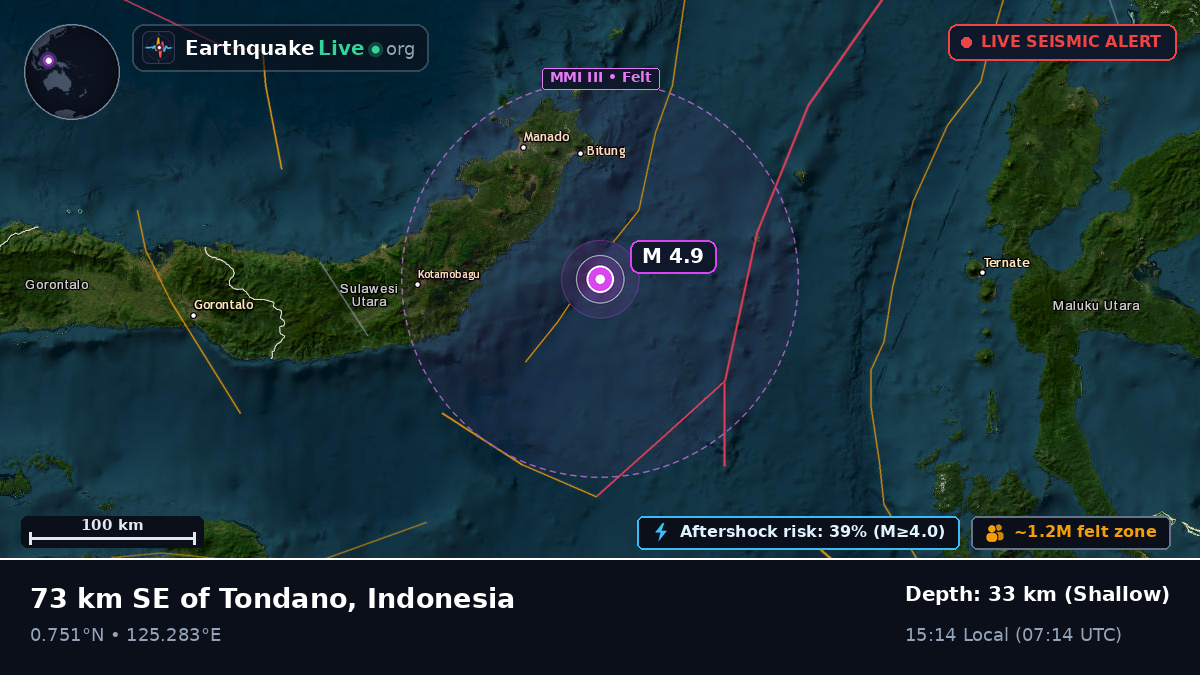 Molucca Sea (Indonesia)