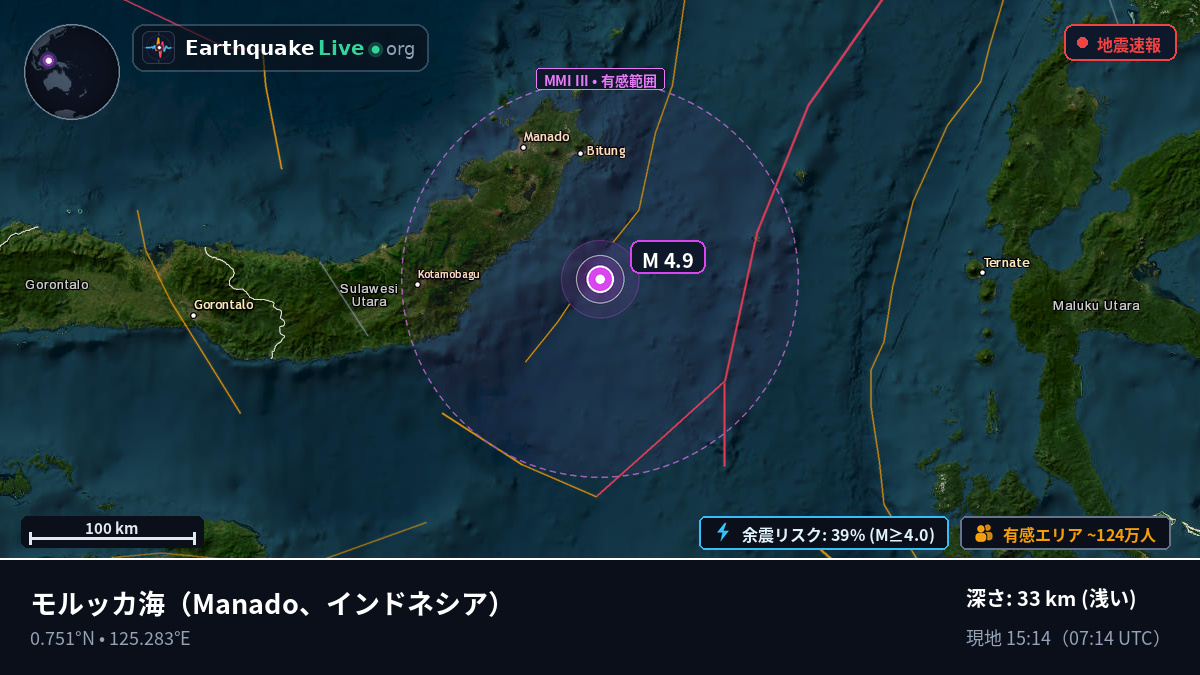 モルッカ海 (インドネシア)