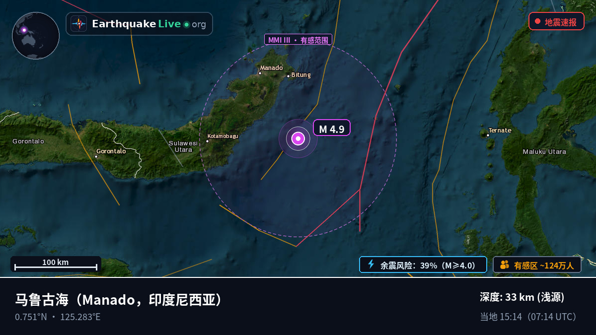 马鲁古海 (印度尼西亚)