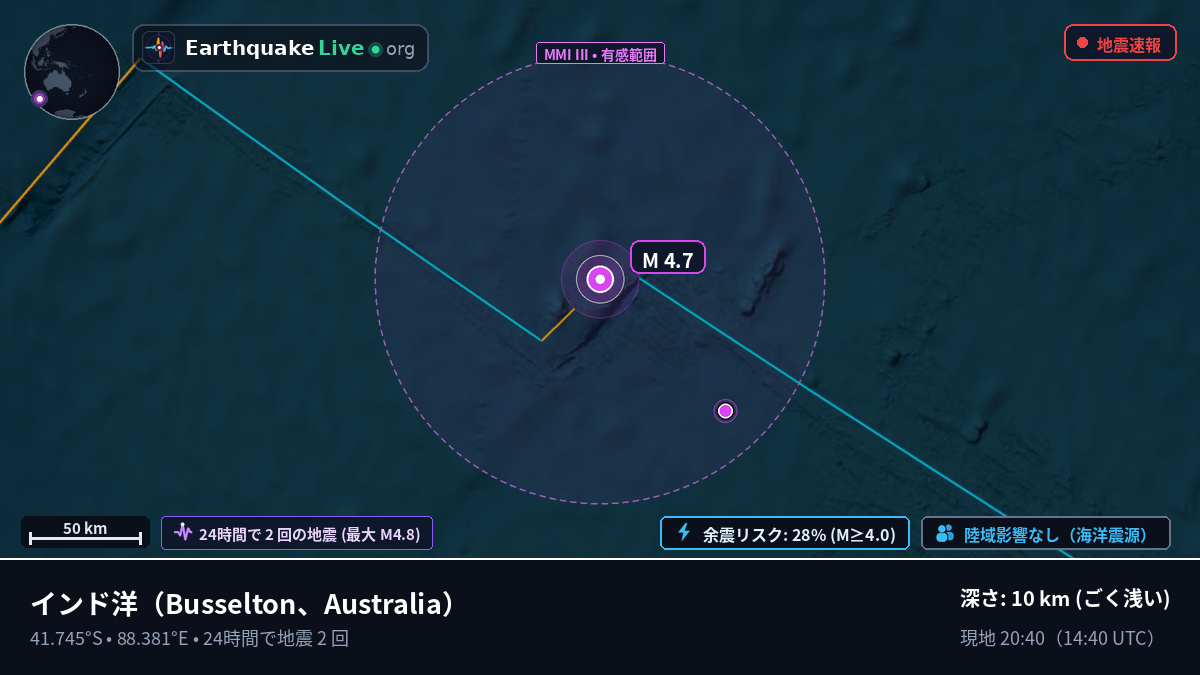 インド洋 (Australia)