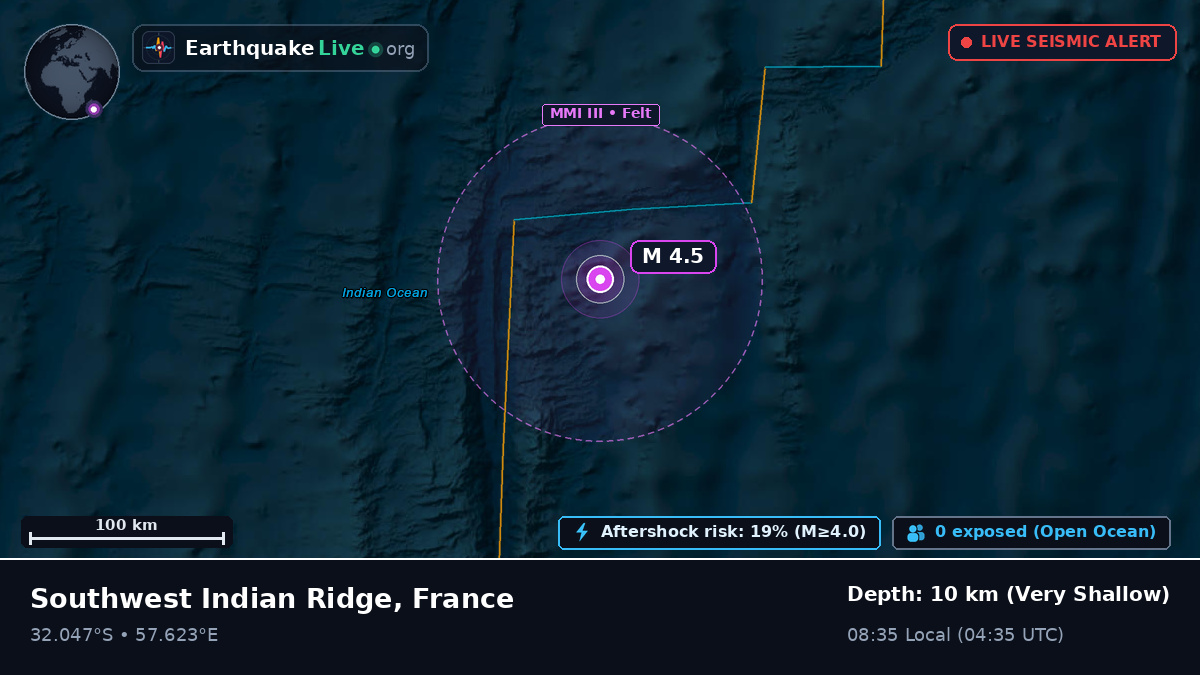 Indian Ocean (France)