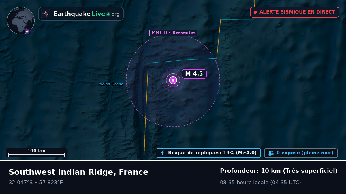 Océan Indien (France)