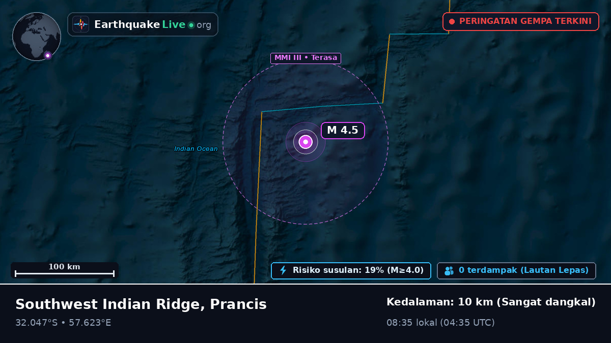 Samudra Hindia (Prancis)