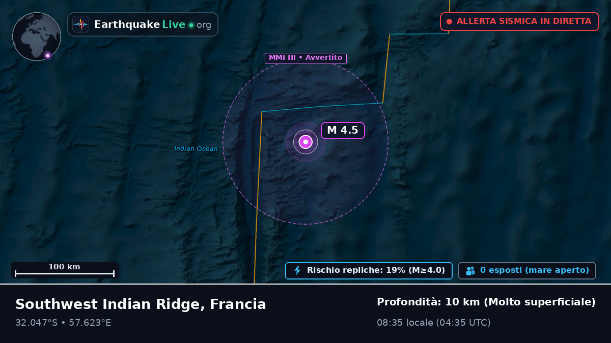 Oceano Indiano (Francia)