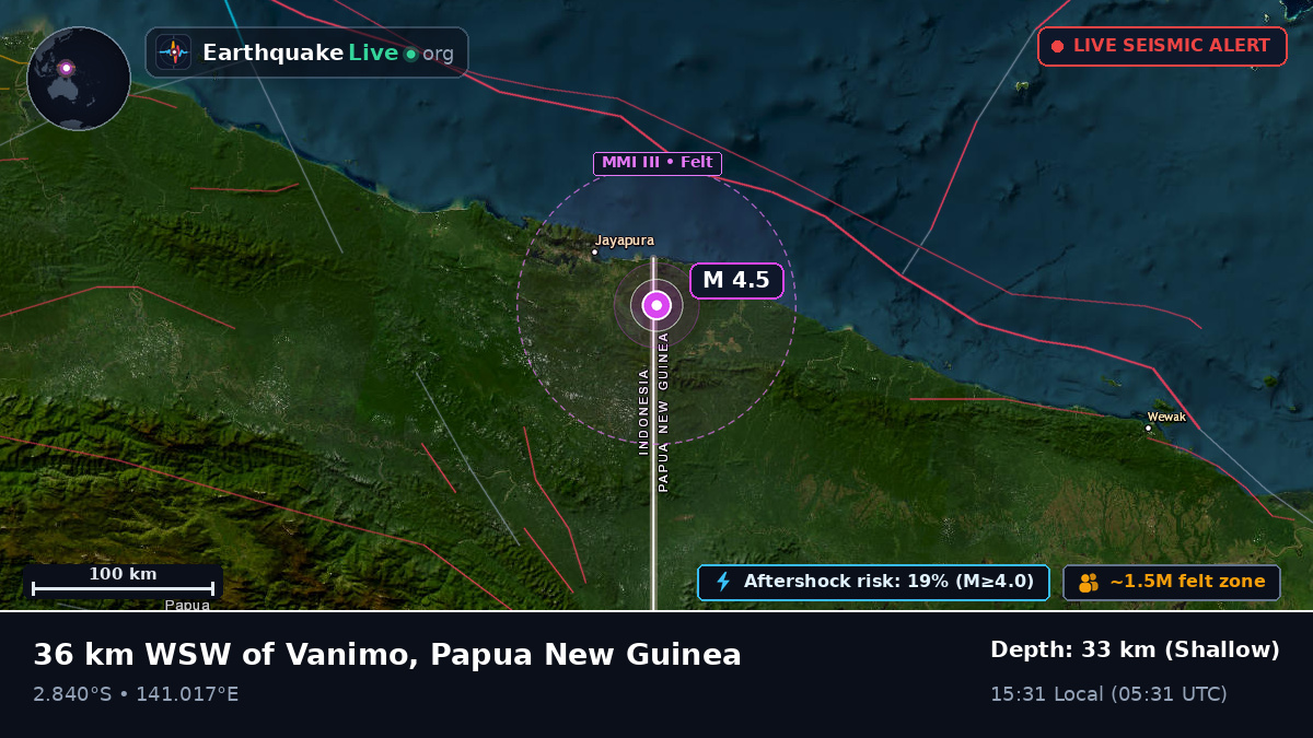 Sandaun, Papua New Guinea