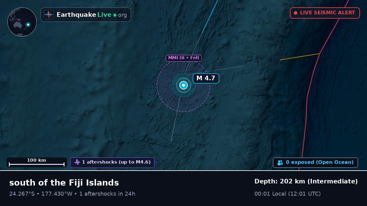 South Pacific Ocean (Tonga)