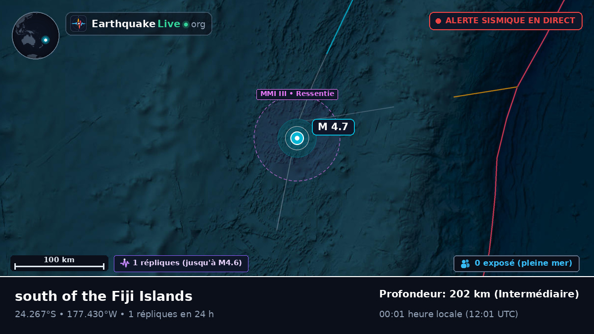 Océan Pacifique Sud (Tonga)