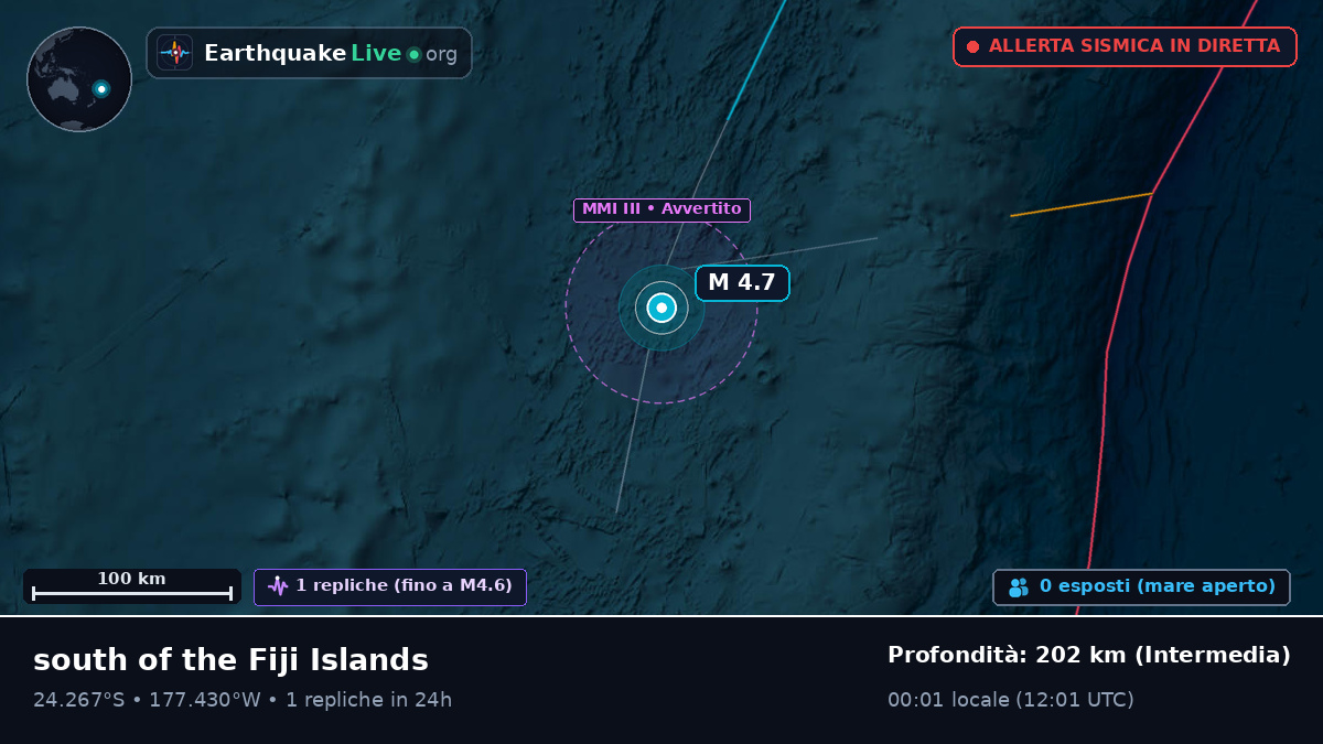 Oceano Pacifico meridionale (Tonga)