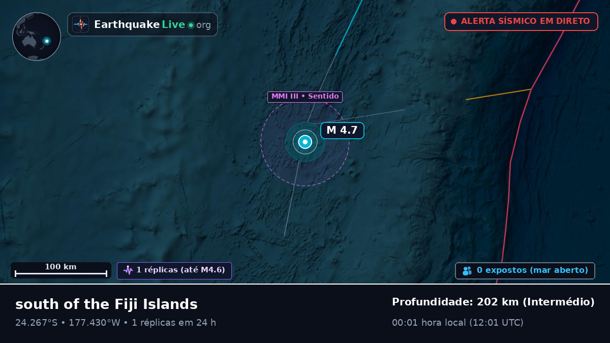 Oceano Pacífico Sul (Tonga)