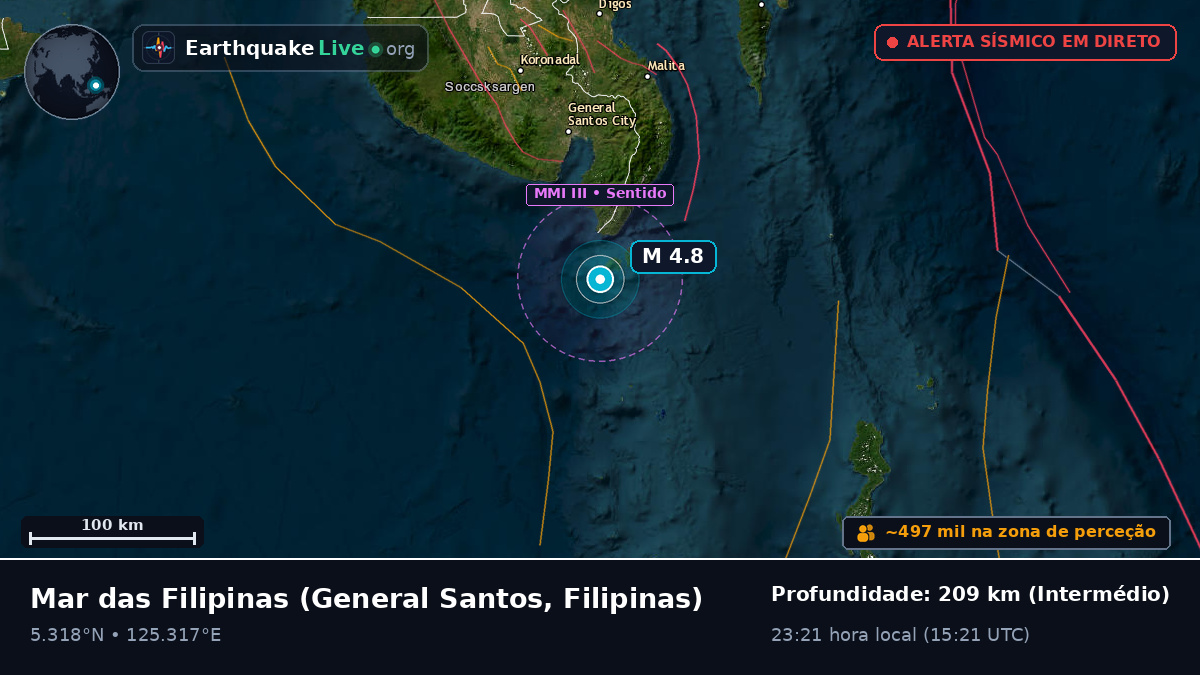 Mar das Filipinas (Filipinas)