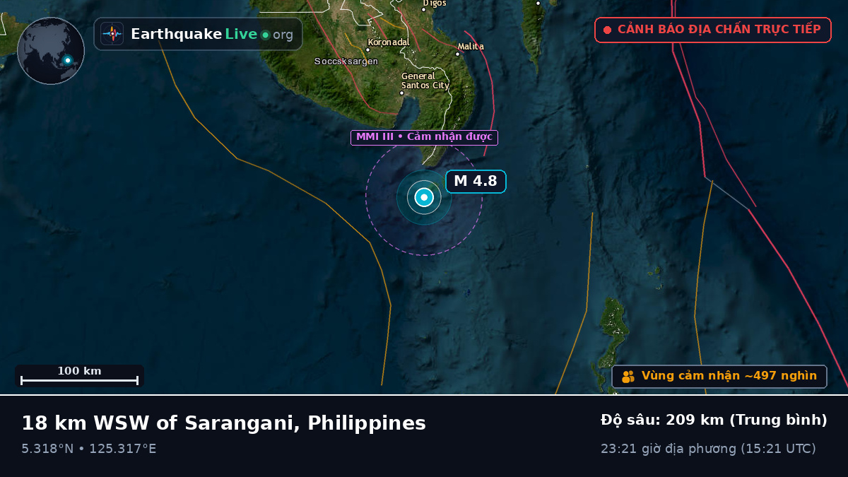 Biển Philippines (Philippines)