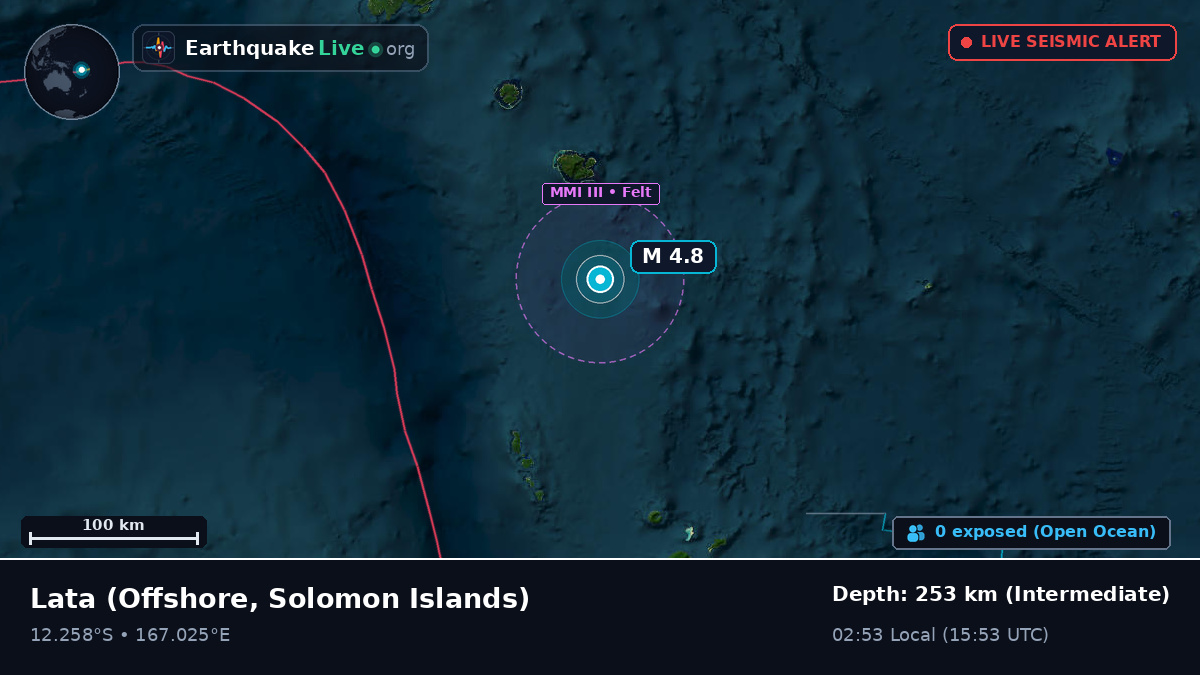 Off the coast of Lata, Solomon Islands