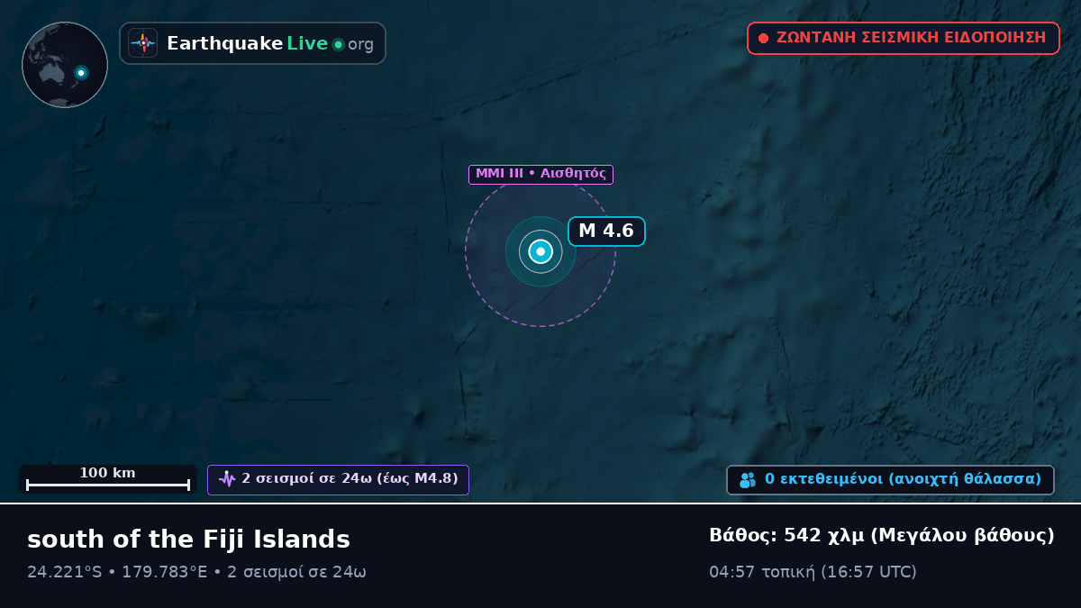 Νότιος Ειρηνικός Ωκεανός (Kermadec Islands)