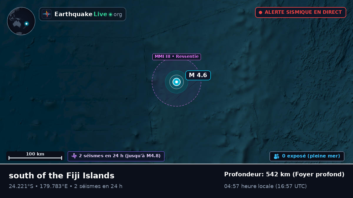 Océan Pacifique Sud (Kermadec Islands)