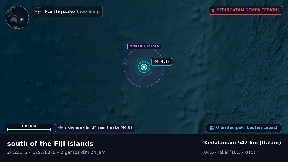 Samudra Pasifik Selatan (Kermadec Islands)