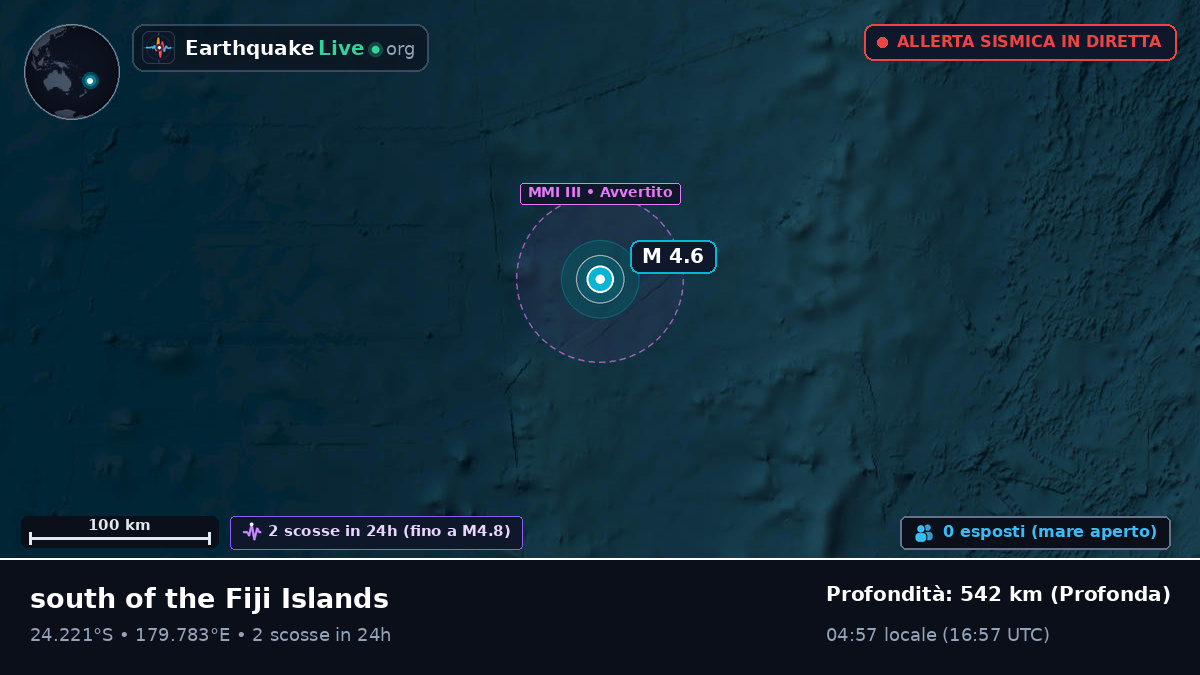Oceano Pacifico meridionale (Kermadec Islands)