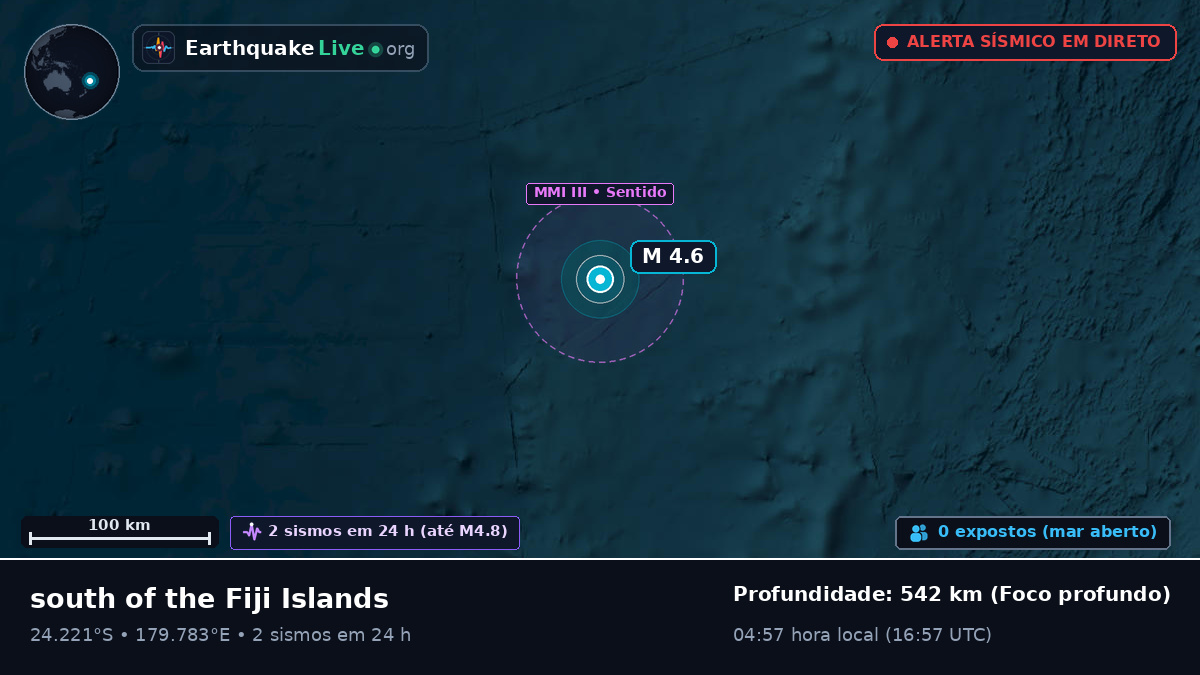 Oceano Pacífico Sul (Kermadec Islands)