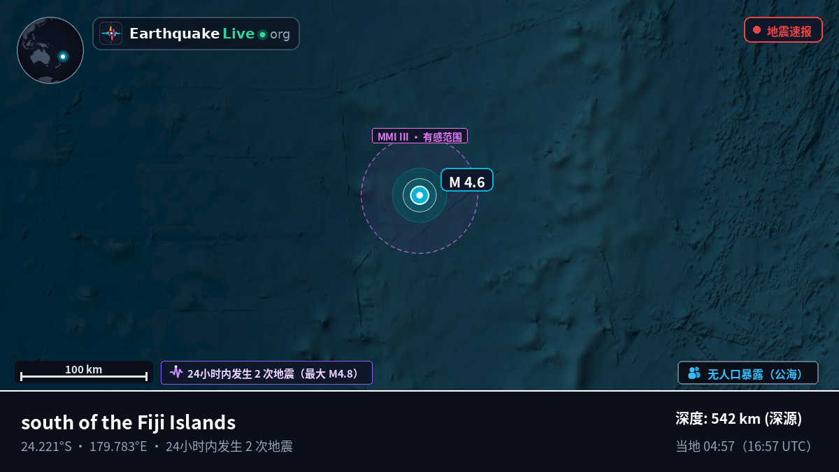 南太平洋 (Kermadec Islands)