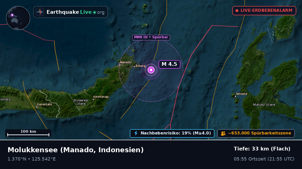 Molukkensee (Indonesien)