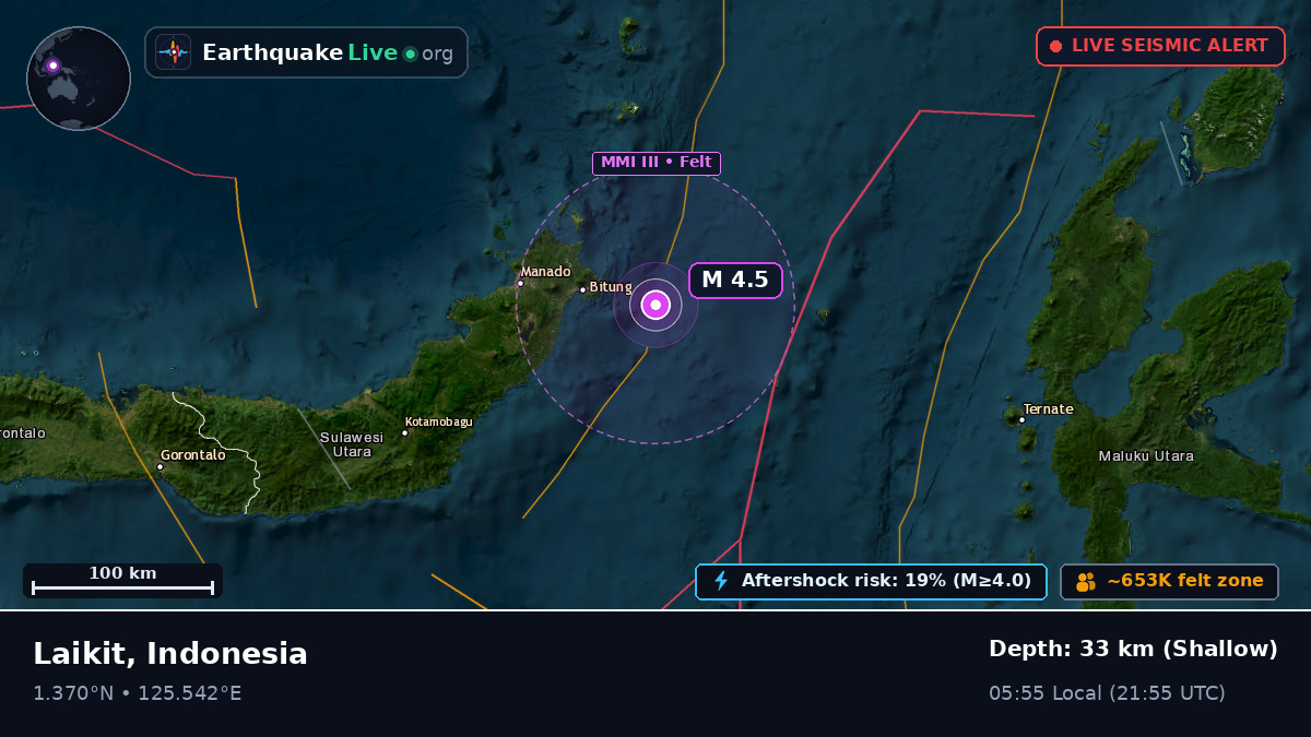 Molucca Sea (Indonesia)