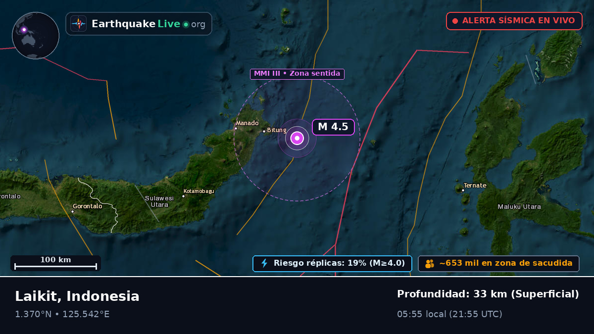Mar de Molucas (Indonesia)