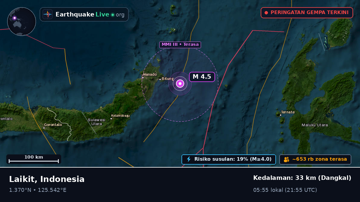 Laut Maluku (Indonesia)