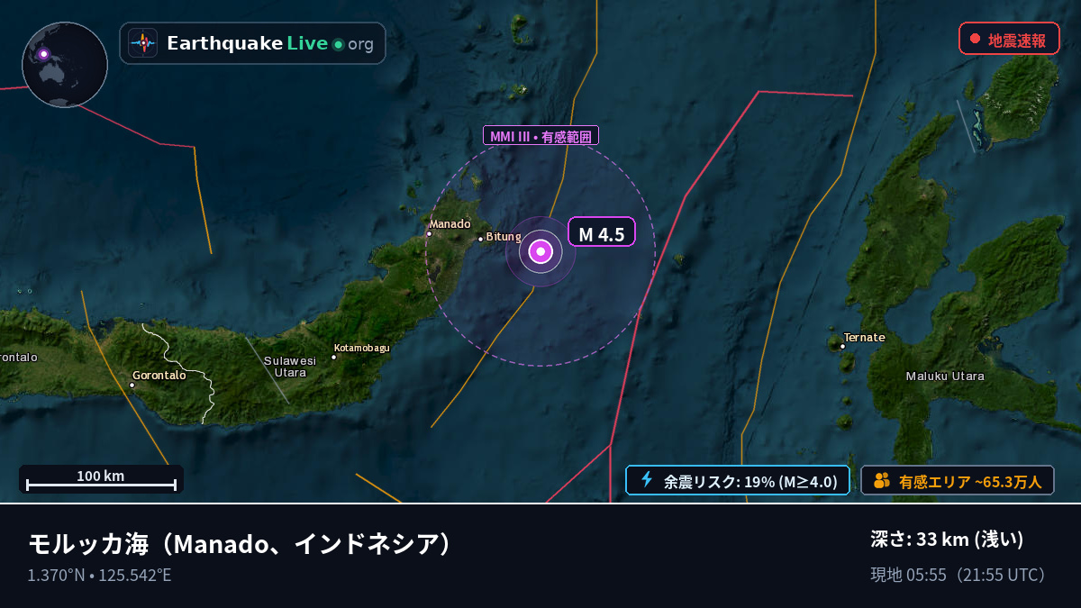 モルッカ海 (インドネシア)