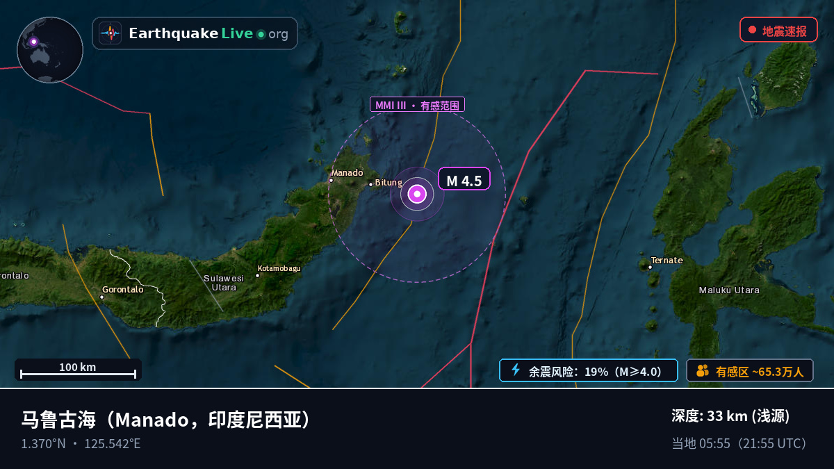 马鲁古海 (印度尼西亚)