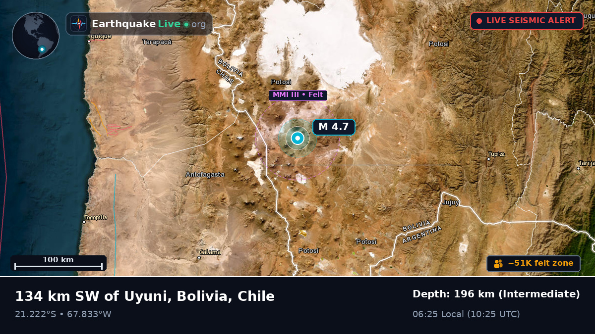 Antofagasta, Chile