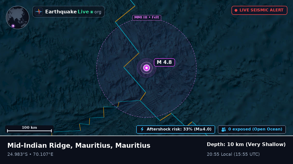 Indian Ocean (Mauritius)