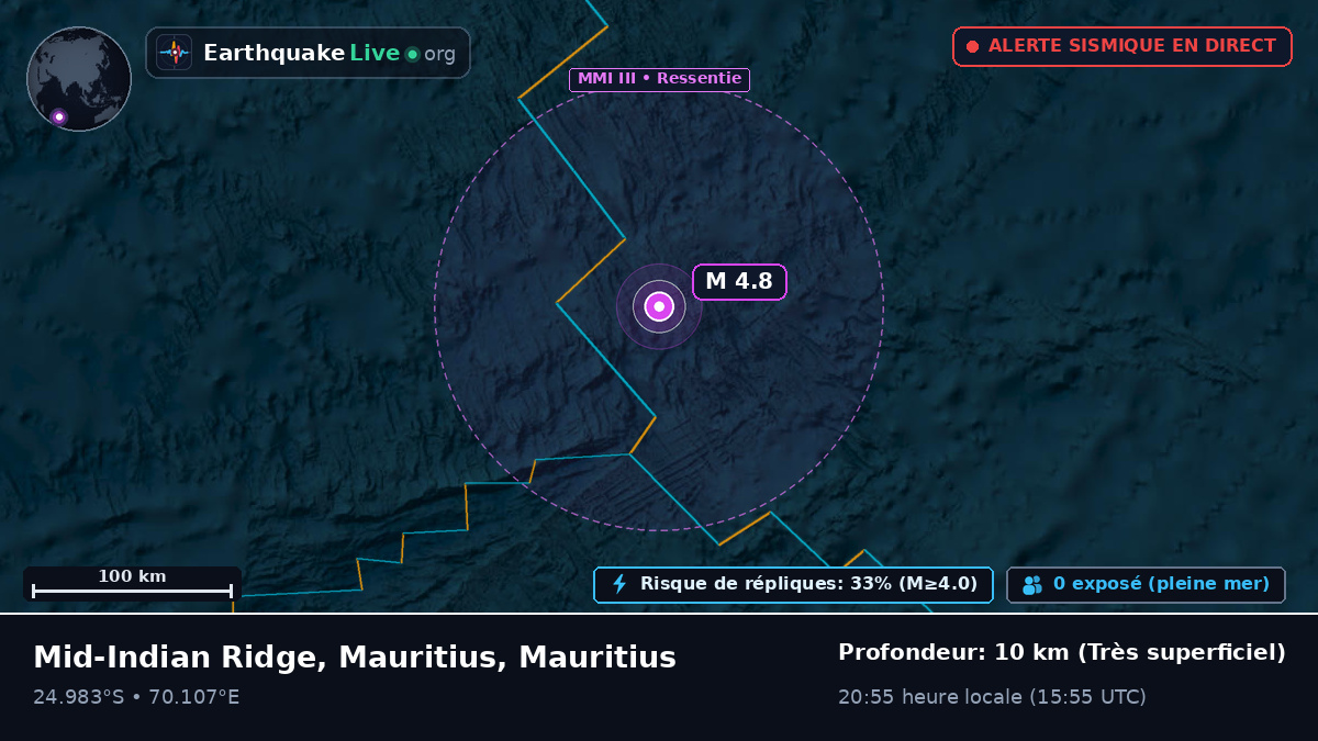 Océan Indien (Mauritius)