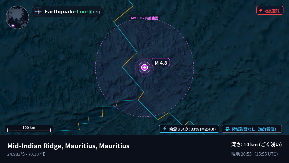 インド洋 (Mauritius)