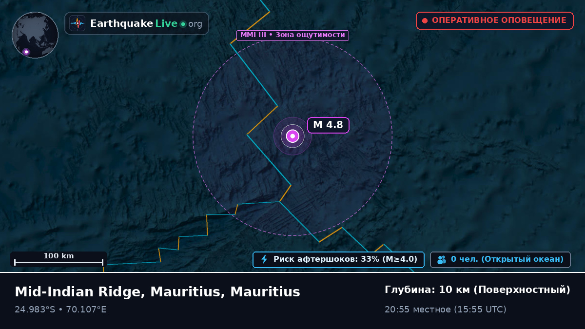 Индийский океан (Mauritius)