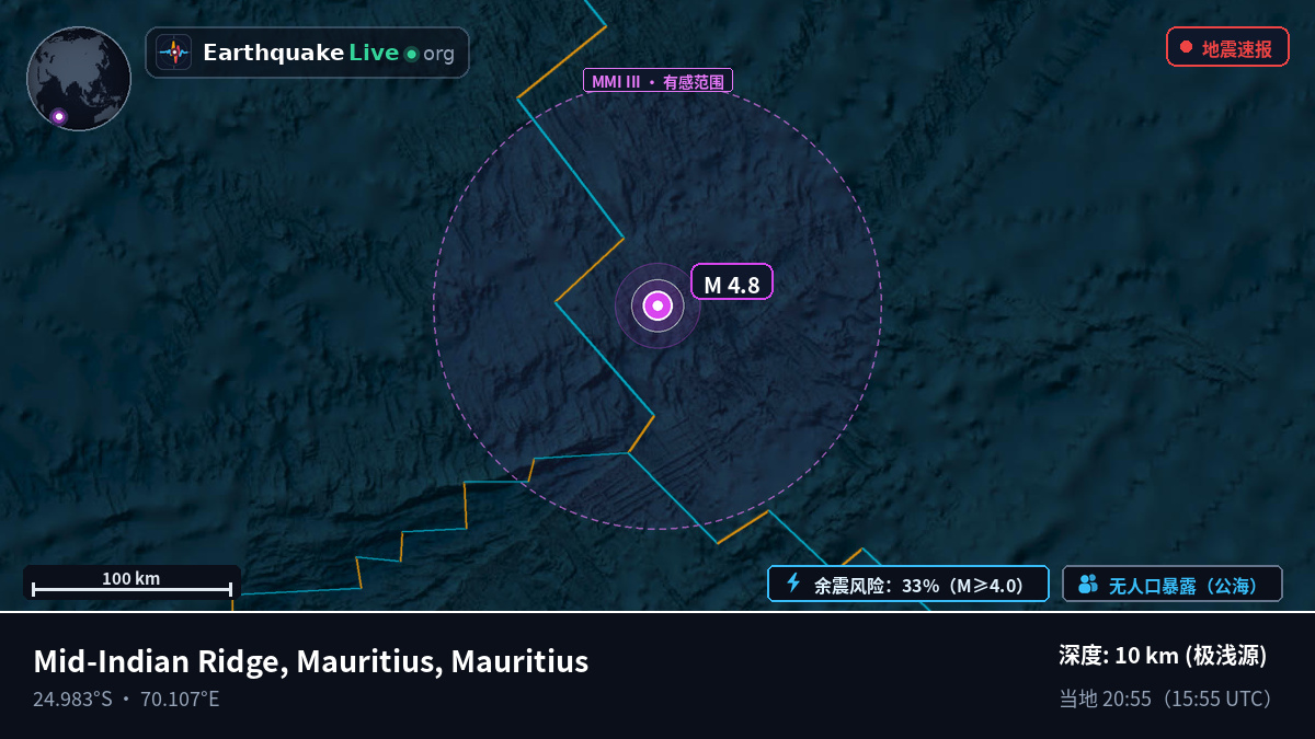 印度洋 (Mauritius)