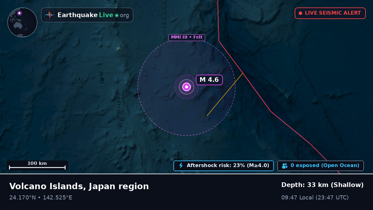 Philippine Sea (Northern Mariana Islands)