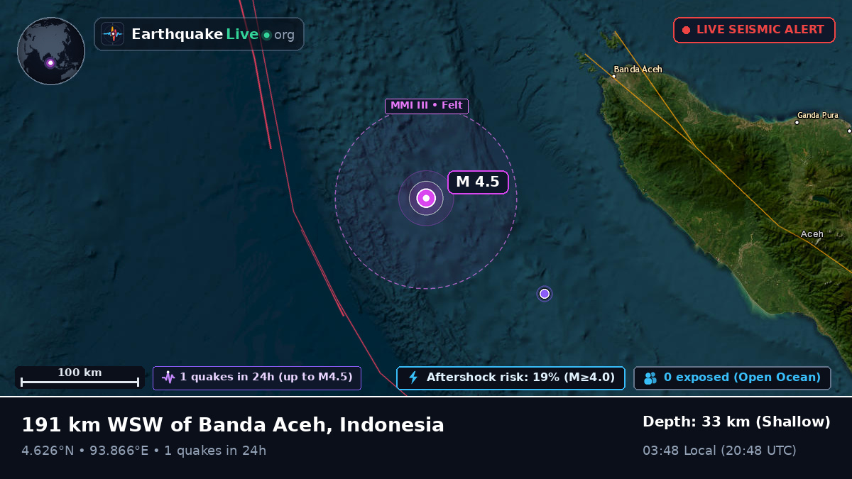 Off the coast of Banda Aceh, Indonesia