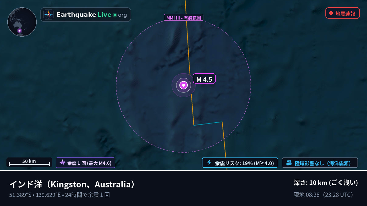 インド洋 (Australia)